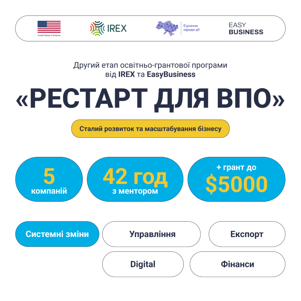 Проміжні результати другого етапу програми «Рестарт для ВПО»: бізнеси разом з менторами вже впроваджують системні зміни